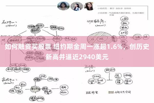 如何融资买股票 纽约期金周一涨超1.6%，创历史新高并逼近2940美元